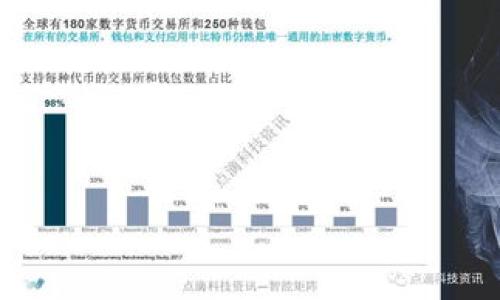 “TPWallet开源”通常指的是TPWallet这个数字钱包项目的源代码是公开的，任何人都可以查看、修改和分发这段代码。开源软件的特性允许开发者社区参与到项目中，增强其功能、提供安全性审查，并促进技术创新。TPWallet作为一个数字资产管理工具，允许用户安全地存储、发送和接收多种数字货币。因为它是开源的，所以透明度和信任度通常较高，用户可以随时对软件进行审计。

### 相关问题

1. **什么是开源软件，为什么它对用户重要？**
2. **TPWallet的主要功能是什么？**
3. **如何使用TPWallet进行数字货币管理？**
4. **TPWallet的安全性如何保障？**
5. **TPWallet的社区支持与开发者参与情况？**
6. **与其他数字钱包相比，TPWallet的优势和劣势是什么？**
7. **如何贡献代码或参与TPWallet的开发？**

接下来，我将逐个详细介绍这些问题。