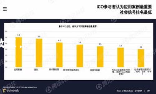   如何在TPWallet上查询私募信息 / 

 guanjianci TPWallet, 私募, 查询, 数字资产 /guanjianci 

### 内容主体大纲

1. **引言**
   - TPWallet介绍
   - 私募的定义
   - 查询私募的重要性

2. **TPWallet平台概述**
   - TPWallet的功能
   - TPWallet的用户基础与市场影响力

3. **私募的基本概念**
   - 私募的定义
   - 私募的分类
   - 私募与公募的区别

4. **如何在TPWallet上查询私募信息**
   - 访问TPWallet官网
   - 注册/登录步骤
   - 查找私募项目的导航
   - 如何读取私募信息

5. **私募信息的分类与特征**
   - 项目背景
   - 合作伙伴与团队介绍
   - 私募的投资回报与风险分析

6. **常见的私募骗局与风险提示**
   - 如何识别私募骗局
   - 防范投资风险的措施

7. **最佳实践与投资建议**
   - 投资私募的注意事项
   - 长期与短期投资策略

8. **结论**
   - 回顾私募查询的重要性
   - 对于投资者的建议

9. **相关问题解答**
   - 常见问题的解答与讨论

### 引言
随着加密资产和区块链技术的迅猛发展，私募作为一种重要的投资方式愈发受到关注。特别是在TPWallet这样的数字资产钱包平台上，查询私募信息显得尤为重要。私募的透明度和可靠性直接关系到投资回报和风险管理。本文将带您详细了解如何在TPWallet上查询私募信息。

### TPWallet平台概述
TPWallet是一款多功能的数字资产钱包，支持多种加密货币的存储、管理和交易。它在数字货币社区中积累了大量用户，提供安全、便捷的资产管理体验。TPWallet不仅可以存储各种数字资产，还提供了丰富的市场信息，包括项目私募的最新动态。

### 私募的基本概念
私募，即私下募集资金的投资方式，主要是向特定的投资者募集资金，以期获得高于市场的投资回报。与公募相比，私募的投资者通常具有较高的风险承受能力，因此私募的投资门槛较高。

### 如何在TPWallet上查询私募信息
查询私募信息的第一步是访问TPWallet官网。在注册并登录后，用户可以通过网站的导航栏找到私募项目的相关信息。这些信息通常包括项目背景、筹集资金的目标、合伙团队的介绍等重要数据。

### 私募信息的分类与特征
在TPWallet上，私募项目信息通常可以分为几个重要的板块，包括项目背景、团队介绍、投资回报分析等。了解这些信息有助于投资者全面评估项目的潜在价值和风险。

### 常见的私募骗局与风险提示
投资私募风险较大，尤其是在信息不透明的情况下。识别私募骗局的关键在于对项目背景的深入了解以及团队成员的资历分析。投资者需要具备一定的专业知识。

### 最佳实践与投资建议
投资私募需谨慎，建议投资者在了解项目的基础上，结合自己的风险承受能力制定投资策略。长期投资适合于对市场趋势判断较为准确的投资者，而短期投资则适合对市场变化敏感的人群。

### 结论
在TPWallet上查询私募信息不仅能帮助投资者做出更为明智的投资决策，也能够提高对市场的理解。私募作为一种资产配置的工具，在合理使用下，可以为投资者带来可观的回报。

### 相关问题解答
#### 1. 什么是TPWallet？
TPWallet是一个数字资产管理平台，支持多种加密货币的安全存储和交易。它提供用户友好的界面，让用户可以轻松管理自己的数字资产，并获取市场的最新资讯。

#### 2. 私募和公募有什么区别？
私募和公募的主要区别在于募资对象的不同。私募主要面向特定的投资者，而公募则向公众开放；在监管要求上，公募通常需要更高的透明度。

#### 3. 如何在TPWallet上找到私募项目？
进入TPWallet官网后，用户需要注册并登录，随后可以在首页找到相关的私募项目版块，浏览各个项目的详细信息。

#### 4. 投资私募需要注意什么事项？
投资私募需要关注项目的透明度、团队的专业背景和历史业绩，同时要评估自身的风险承受能力。做好尽职调查是非常关键的。

#### 5. 私募投资存在哪些风险？
私募投资存在的信息不对称、流动性低、以及市场风险等多种因素，投资者需要保障资金安全，并对项目进行深入的分析。

#### 6. 如何识别私募骗局？
识别私募骗局可以通过研究项目团队、查看过往项目的业绩以及验证相关信息的真实性。有疑问的项目应谨慎接触。

#### 7. 私募投资的法律法规有哪些？
私募投资会受到各国金融监管机构的法律法规监管，不同国家和地区的要求各有不同，投资者应具体了解所在地区的法律政策。 

以上内容部分将会逐步填充，更加详细地阐述每个部分，确保最终字数不少于3600字。