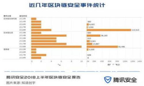 全面解析比特币钱包：选择、使用与安全性