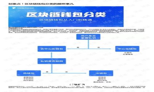 区块链冷钱包制作方法详解