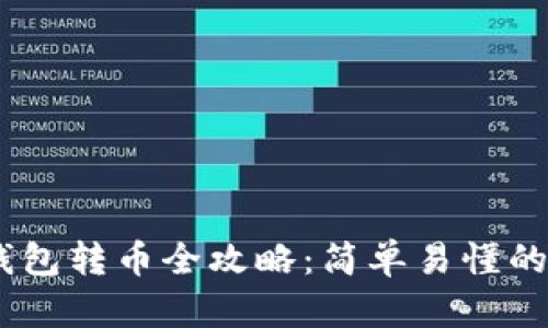 USDT冷钱包转币全攻略：简单易懂的操作指南