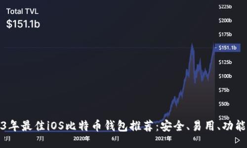 2023年最佳iOS比特币钱包推荐：安全、易用、功能强大