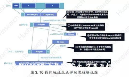 全面了解USDT线上钱包：安全、使用及投资指南