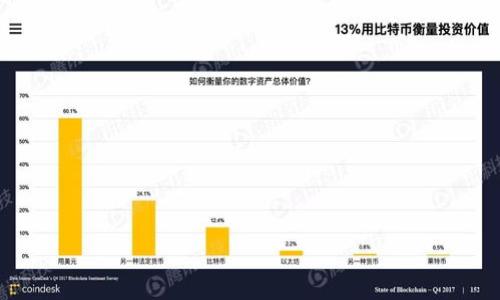    如何查询他人在TPWallet中的余额  / 

 guanjianci  TPWallet, 余额查询, 数字钱包, 区块链  /guanjianci 

## 内容大纲

1. 引言
   - 什么是TPWallet
   - TPWallet的功能和特点
   - 余额查询的重要性

2. TPWallet的结构与工作原理
   - TPWallet的基础
   - 区块链技术如何支持TPWallet
   - 钱包地址和公钥的概念

3. 查询余额的基本方法
   - 使用TPWallet官方工具
   - 通过区块链浏览器查询
   - 第三方工具和应用程序

4. 如何保护个人隐私
   - 余额查询与隐私问题
   - 避免泄露钱包地址的建议

5. 查询他人余额的法律与道德考量
   - 相关法律法规
   - 知情权与隐私权的平衡

6. 常见问题解答
   - 如何确保余额查询的准确性
   - 如果无法查询余额，该怎么办

7. 总结
   - 余额查询的意义
   - 未来数字钱包的趋势

---

## 1. 引言
### 什么是TPWallet
TPWallet是一种数字钱包，它支持多种数字资产的存储和管理。用户可以通过TPWallet方便地进行提现、充值和转账等操作，且它结合了区块链技术，使得交易的透明性和安全性得以保障。无论是投资者还是普通用户，TPWallet都提供了友好的用户界面和丰富的功能，以满足不同用户的需求。

### TPWallet的功能和特点
TPWallet不仅仅是一个存储数字资产的地方，它还提供了智能合约、去中心化应用（DApp）支持等功能。用户可以通过TPWallet参与各种区块链项目，还能使用其内置的交易功能进行资产的兑换和转让。

### 余额查询的重要性
在使用数字钱包的过程中，余额的查询显得尤为重要。它不仅可以帮助用户管理自己的资产，还有助于用户了解市场变动，做出更好的投资决策。

## 2. TPWallet的结构与工作原理
### TPWallet的基础
TPWallet的核心结构包括私钥和公钥。每个用户在创建钱包时会生成一对密钥，公钥用于接收资产，而私钥则保证资产的安全性。用户必须严格保管自己的私钥，因为它是访问钱包的唯一凭证。

### 区块链技术如何支持TPWallet
TPWallet依托于区块链技术，使得用户的交易信息能够在去中心化的环境中获得验证。每一次交易都会在区块链上记录，确保交易的不可篡改性和透明性。这一特性让用户能够随时查阅自己的交易记录及余额情况。

### 钱包地址和公钥的概念
每个TPWallet用户都会被分配一个唯一的钱包地址，用户通过这个地址可以接收资产。了解钱包地址的概念对于查询他人余额尤为重要，因为余额的查询通常是通过钱包地址进行的。

## 3. 查询余额的基本方法
### 使用TPWallet官方工具
TPWallet提供了官方的余额查询工具，用户只需在官方平台上输入钱包地址，就能快速查看该地址的余额。官方工具的优点在于操作简单且准确性高。

### 通过区块链浏览器查询
除了官方工具，用户还可以利用区块链浏览器查询余额。只需在浏览器的搜索框中输入钱包地址，即可获得该地址的余额及交易历史。区块链浏览器提供了丰富的信息，并允许按时间筛选交易记录。

### 第三方工具和应用程序
市场上还存在许多第三方工具和应用程序提供余额查询服务，这些工具通常会聚合多个钱包的信息，用户可以通过简单的搜索快速得到想要的查询结果。不过使用第三方工具时，用户需要注意工具的安全性和隐私保护。

## 4. 如何保护个人隐私
### 余额查询与隐私问题
余额查询涉及到用户的隐私问题，公开钱包地址可能导致不必要的关注和骚扰。尤其是当余额较高时，如何有效保护个人隐私成为了一个亟待解决的问题。

### 避免泄露钱包地址的建议
用户可以考虑使用工具生成临时钱包地址进行交易，避免暴露主钱包地址。此外，不要在社交媒体或者论坛上公开讨论个人的财务状况，以降低被攻击的风险。

## 5. 查询他人余额的法律与道德考量
### 相关法律法规
在查询他人余额时，不少国家和地区对个人隐私有着严格的法律保护，用户在进行余额查询前应了解当地的法律法规，确保不违反相关规定。

### 知情权与隐私权的平衡
虽然查询他人钱包余额是一种可行的技术行为，但从道德角度出发，用户需要考虑到他人的隐私权。知情权与隐私权之间的平衡应是每个数字资产用户需要深思的问题。

## 6. 常见问题解答
### 如何确保余额查询的准确性
余额查询的准确性是每个用户在使用数字钱包时必须关注的问题。使用官方的查询工具和权威的区块链浏览器通常能够确保查询结果的准确性。如果在查询时遇到不一致的情况，建议用户多次核实或者咨询客服。

### 如果无法查询余额，该怎么办
在某些情况下，用户可能会遇到无法查询余额的情况。可能的原因包括输入的地址错误、网络问题等。遇到这种情况，用户建议认真检查输入的信息，确保网络连接正常，如果问题依旧存在，可以寻求官方技术支持的帮助。

## 7. 总结
### 余额查询的意义
通过上述内容，我们可以看到查询TPWallet余额不仅能帮助用户更好地管理自己的资产，还能提高用户对市场的敏感度。在数字资产日益普及的今天，了解如何查询余额显得尤为重要。

### 未来数字钱包的趋势
随着技术的发展，数字钱包的功能将在未来持续升级，人们对钱包的隐私保护需求也会进一步增强。如何在便捷性与安全性之间找到平衡，将是未来数字钱包市场发展的关键。

---

### 七个相关问题

1. TPWallet是否支持多种加密货币？
2. 查询他人余额是否涉及法律风险？
3. 如何安全地存储TPWallet的私钥？
4. 如果想查看我的余额，哪个是最准确的工具？
5. 余额查询和交易速度有什么关系？
6. 使用区块链浏览器查询余额的优缺点是什么？
7. 我可以通过TPWallet进行哪些操作？

请你选择想探讨的相关问题，以便进行详细解答。