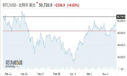 
比特币钱包损坏怎么办？解决方案与预防措施