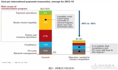 深入了解Token.im与以太坊钱包的优势与使用技巧