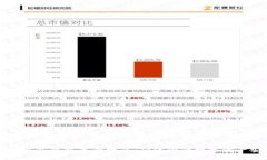 区块链冷钱包查询指南：确保你的数字资产安全