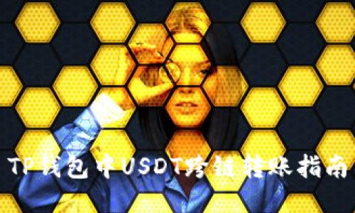 TP钱包中USDT跨链转账指南