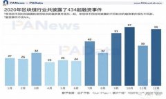 如何通过虚拟货币钱包轻松赚取人民币