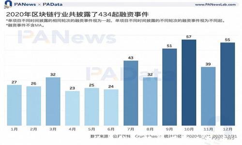 如何通过虚拟货币钱包轻松赚取人民币