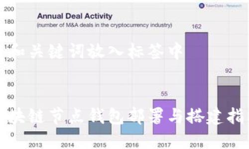 将和关键词放入标签中


区块链节点钱包部署与搭建指南