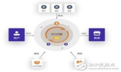 如何找回您丢失的比特币钱包密码？