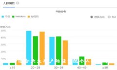 如何选择适合大众用户的轻量级个人比特币钱包