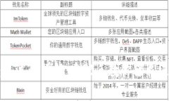 比特币钱包转帐流程详解：手把手教你轻松进行
