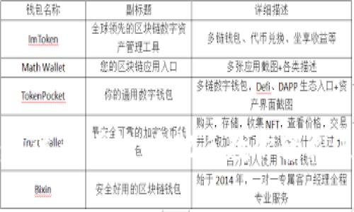 比特币钱包转帐流程详解:手把手教你轻松进行比特币交易
