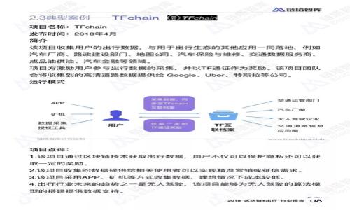 区块链技术钱包开发指南:如何构建安全高效的数字货币钱包
