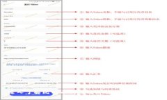 深入了解比特币钱包及其所使用的Token