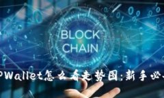 : 在TPWallet怎么看走势图：新手必备指南