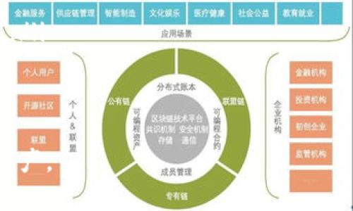 要将OK的USDT（Tether）转移到TP钱包，请按照以下步骤操作。这个过程涉及到加密货币交易和钱包操作的基本知识，但我会尽量简单地解释。

### 步骤概述

1. **创建TP钱包（如果尚未创建）**
2. **从OK平台提取USDT**
3. **输入TP钱包的USDT地址**
4. **确认交易信息**
5. **完成转账并确认到账**

### 详细步骤

#### 1. 创建TP钱包（如果尚未创建）

如果您尚未注册TP钱包，请前往TP钱包的官方网站或下载相应的应用程序。完成注册并设置安全措施（如备份助记词、设置密码等）。

##### 注册TP钱包的步骤

首先，下载TP钱包应用程序或访问其官方网站。注册时，您需要提供一些基本信息并创建一个强密码。强烈建议您记录下助记词并保管好，以防止将来无法访问您的钱包。

此外，确保在安全的环境中完成注册，避免公共Wi-Fi，以增强安全性。

#### 2. 从OK平台提取USDT

登录到您的OK交易所账户。在“资产”或“钱包”页面中找到您拥有的USDT。

##### 如何找到USDT并提取

在OK平台的资产页面，您将看到各种数字货币的列表。找到USDT后，点击“提取”或“提现”按钮。这时，您需要输入提取的数量和提取地址。

请注意，提取地址必须是您的TP钱包地址。确保复制准确无误，以免造成资金损失。

#### 3. 输入TP钱包的USDT地址

在TP钱包中，选择USDT，找到“接收”或“收款”功能，获取您的USDT地址。将此地址复制到OK平台的提取地址栏中。

##### 如何获取TP钱包的USDT地址

打开TP钱包，选择USDT，然后找到“接收”选项。此时会显示您的钱包地址（通常是以“0x”开头的字符串）。确保没有多余的空格，直接复制地址，以免出错。

#### 4. 确认交易信息

在OK平台上输入提取数量，确保钱包地址无误。如有必要，检查提取手续费，并确认交易信息。

##### 核对交易信息时应注意的事项

在确认交易之前，仔细检查以下信息：

ul
    listrong提取地址：/strong 确保输入的是正确的TP钱包地址；/li
    listrong数量：/strong 您希望提取的USDT数量是否正确；/li
    listrong手续费：/strong 确认提取费用是否在您可接受的范围内。/li
/ul

#### 5. 完成转账并确认到账

确认交易后，等待一段时间（通常在几分钟到几小时内），直到资金到账。您可以在TP钱包中刷新余额，确认USDT是否到账。

##### 如何确认资金到账

在TP钱包中，您可以查看您的余额和交易记录，通过点击“资产”或“钱包”，查找是否新到账的USDT已经显示。若长时间未到账，请检查OK平台的交易状态，确保交易已完成。

### 常见问题与详细介绍

1. **什么是TP钱包？**
2. **如何从TP钱包转出USDT到其他钱包？**
3. **提取USDT时会有手续费吗？**
4. **如果我输入了错误的地址，该怎么办？**
5. **USDT的价格波动如何影响我的转账？**
6. **TP钱包支持哪些其他数字货币？**
7. **如何确保我的加密资产安全？**

### 各问题详细介绍

#### 1. 什么是TP钱包？

##### TP钱包的定义及功能

TP钱包是一款流行的数字资产管理工具，支持多种加密货币的存储、转账和交易。它不但具有用户友好的界面，还兼具安全性和便捷性。用户可以通过TP钱包方便地管理各种数字货币，包括主流的比特币、以太坊和USDT等。

TP钱包支持多链资产，不同于某些单链钱包，TP钱包允许用户在不同区块链之间轻松切换。因此，用户可以通过同一个应用来管理多种数字货币，这对于需要频繁进行交易的用户尤其实用。

此外，TP钱包还提供了去中心化的交易功能，用户可以直接在钱包内进行交易，而无需第三方的介入，这样不仅安全，还能减少交易费用。

##### TP钱包的安全性

安全性是TP钱包最重要的特点之一。所有用户的数据都经过加密存储，且钱包中不保存任何用户的私钥，仅存在于用户的设备上。用户在注册时，可以得到助记词，这是重新获取钱包的关键，如果丢失助记词，则可能无法恢复钱包中的资金。

#### 2. 如何从TP钱包转出USDT到其他钱包？

##### 转出USDT的步骤

首先打开TP钱包，确保您已经登录。在资产列表中找到USDT，并选择“转出”或“发送”功能。在输入栏中填写接收方的USDT地址，并选择要发送的数量。

特别注意，输入地址时尽量复制粘贴，确保没有输入错误。再次确认后，完成交易，并等待确认。通常情况下，转账会在几分钟内完成。

#### 3. 提取USDT时会有手续费吗？

##### 手续费的计算

在提取USDT时，确实会产生一定的手续费。这笔手续费通常由网络费用（矿工费用）和交易所的手续费组成。具体费用因平台而异，也会受到市场状况的影响。

所以在提取之前，建议您查看相关手续费的信息，以便更好地规划资金。通常交易所会在提现界面显示详细的费用。

#### 4. 如果我输入了错误的地址，该怎么办？

##### 处理错误地址的应对策略

输入错误地址是一种常见的情况，但一旦提交了转账交易，资金将难以追回。大部分加密货币转账都是不可逆的，因此在转账前必须三思而行。

然而，如果您确实输错了地址，您可以尝试在所转出的平台联系客户支持，看是否能帮您追回资金，但成功的几率很小。所以最重要的是，确保在转账前仔细确认地址。

#### 5. USDT的价格波动如何影响我的转账？

##### 价格波动的影响分析

虽然USDT是稳定币，其价格通常与美元等法币挂钩，但在极端市场条件下，也可能会有小幅的波动。这种波动可能会在转账期间影响到USDT的市值。

例如，如果您在某个时间点决定转出1000 USDT，转账过程中USDT的价值略微下降（或上升），那么您在回购时可能会获得不同数量的其他资产。了解市场行情、时机选择对您而言是非常重要的。

#### 6. TP钱包支持哪些其他数字货币？

##### 支持的数字货币列表

TP钱包作为多功能数字资产钱包，支持多种主流数字货币，包括但不限于：

ul
    li比特币 (BTC)/li
    li以太坊 (ETH)/li
    li莱特币 (LTC)/li
    liUSDT (Tether)/li
    li以及许多基于ERC20及其它平台的代币。/li
/ul

您可以在TP钱包中轻松添加和管理这些资产，具体支持的资产可能会随时间更新，因此建议定期查看钱包的官方信息。

#### 7. 如何确保我的加密资产安全？

##### 确保资产安全的常见措施

加密资产的安全性至关重要，这里有几个常见的措施来确保您的资金安全：

ul
    listrong启用双因素认证：/strong 许多数字钱包和交易所都支持2FA，这是增加账户安全性的有效措施。/li
    listrong定期备份助记词：/strong 牢记并安全保存助记词，这是恢复钱包的必要信息。/li
    listrong使用硬件钱包：/strong 如果您有较大金额的资金闲置，考虑使用硬件钱包来加强安全性。/li
    listrong定期更新软件：/strong 确保您的钱包和设备都保持最新，以防止安全漏洞。/li
/ul

通过上述的各个步骤和安全措施，您可以顺利将OK的USDT转移到TP钱包，并有效管理和保护您的加密资产。