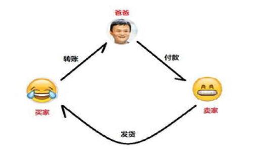 要将OK的USDT（Tether）转移到TP钱包，请按照以下步骤操作。这个过程涉及到加密货币交易和钱包操作的基本知识，但我会尽量简单地解释。

### 步骤概述

1. **创建TP钱包（如果尚未创建）**
2. **从OK平台提取USDT**
3. **输入TP钱包的USDT地址**
4. **确认交易信息**
5. **完成转账并确认到账**

### 详细步骤

#### 1. 创建TP钱包（如果尚未创建）

如果您尚未注册TP钱包，请前往TP钱包的官方网站或下载相应的应用程序。完成注册并设置安全措施（如备份助记词、设置密码等）。

##### 注册TP钱包的步骤

首先，下载TP钱包应用程序或访问其官方网站。注册时，您需要提供一些基本信息并创建一个强密码。强烈建议您记录下助记词并保管好，以防止将来无法访问您的钱包。

此外，确保在安全的环境中完成注册，避免公共Wi-Fi，以增强安全性。

#### 2. 从OK平台提取USDT

登录到您的OK交易所账户。在“资产”或“钱包”页面中找到您拥有的USDT。

##### 如何找到USDT并提取

在OK平台的资产页面，您将看到各种数字货币的列表。找到USDT后，点击“提取”或“提现”按钮。这时，您需要输入提取的数量和提取地址。

请注意，提取地址必须是您的TP钱包地址。确保复制准确无误，以免造成资金损失。

#### 3. 输入TP钱包的USDT地址

在TP钱包中，选择USDT，找到“接收”或“收款”功能，获取您的USDT地址。将此地址复制到OK平台的提取地址栏中。

##### 如何获取TP钱包的USDT地址

打开TP钱包，选择USDT，然后找到“接收”选项。此时会显示您的钱包地址（通常是以“0x”开头的字符串）。确保没有多余的空格，直接复制地址，以免出错。

#### 4. 确认交易信息

在OK平台上输入提取数量，确保钱包地址无误。如有必要，检查提取手续费，并确认交易信息。

##### 核对交易信息时应注意的事项

在确认交易之前，仔细检查以下信息：

ul
    listrong提取地址：/strong 确保输入的是正确的TP钱包地址；/li
    listrong数量：/strong 您希望提取的USDT数量是否正确；/li
    listrong手续费：/strong 确认提取费用是否在您可接受的范围内。/li
/ul

#### 5. 完成转账并确认到账

确认交易后，等待一段时间（通常在几分钟到几小时内），直到资金到账。您可以在TP钱包中刷新余额，确认USDT是否到账。

##### 如何确认资金到账

在TP钱包中，您可以查看您的余额和交易记录，通过点击“资产”或“钱包”，查找是否新到账的USDT已经显示。若长时间未到账，请检查OK平台的交易状态，确保交易已完成。

### 常见问题与详细介绍

1. **什么是TP钱包？**
2. **如何从TP钱包转出USDT到其他钱包？**
3. **提取USDT时会有手续费吗？**
4. **如果我输入了错误的地址，该怎么办？**
5. **USDT的价格波动如何影响我的转账？**
6. **TP钱包支持哪些其他数字货币？**
7. **如何确保我的加密资产安全？**

### 各问题详细介绍

#### 1. 什么是TP钱包？

##### TP钱包的定义及功能

TP钱包是一款流行的数字资产管理工具，支持多种加密货币的存储、转账和交易。它不但具有用户友好的界面，还兼具安全性和便捷性。用户可以通过TP钱包方便地管理各种数字货币，包括主流的比特币、以太坊和USDT等。

TP钱包支持多链资产，不同于某些单链钱包，TP钱包允许用户在不同区块链之间轻松切换。因此，用户可以通过同一个应用来管理多种数字货币，这对于需要频繁进行交易的用户尤其实用。

此外，TP钱包还提供了去中心化的交易功能，用户可以直接在钱包内进行交易，而无需第三方的介入，这样不仅安全，还能减少交易费用。

##### TP钱包的安全性

安全性是TP钱包最重要的特点之一。所有用户的数据都经过加密存储，且钱包中不保存任何用户的私钥，仅存在于用户的设备上。用户在注册时，可以得到助记词，这是重新获取钱包的关键，如果丢失助记词，则可能无法恢复钱包中的资金。

#### 2. 如何从TP钱包转出USDT到其他钱包？

##### 转出USDT的步骤

首先打开TP钱包，确保您已经登录。在资产列表中找到USDT，并选择“转出”或“发送”功能。在输入栏中填写接收方的USDT地址，并选择要发送的数量。

特别注意，输入地址时尽量复制粘贴，确保没有输入错误。再次确认后，完成交易，并等待确认。通常情况下，转账会在几分钟内完成。

#### 3. 提取USDT时会有手续费吗？

##### 手续费的计算

在提取USDT时，确实会产生一定的手续费。这笔手续费通常由网络费用（矿工费用）和交易所的手续费组成。具体费用因平台而异，也会受到市场状况的影响。

所以在提取之前，建议您查看相关手续费的信息，以便更好地规划资金。通常交易所会在提现界面显示详细的费用。

#### 4. 如果我输入了错误的地址，该怎么办？

##### 处理错误地址的应对策略

输入错误地址是一种常见的情况，但一旦提交了转账交易，资金将难以追回。大部分加密货币转账都是不可逆的，因此在转账前必须三思而行。

然而，如果您确实输错了地址，您可以尝试在所转出的平台联系客户支持，看是否能帮您追回资金，但成功的几率很小。所以最重要的是，确保在转账前仔细确认地址。

#### 5. USDT的价格波动如何影响我的转账？

##### 价格波动的影响分析

虽然USDT是稳定币，其价格通常与美元等法币挂钩，但在极端市场条件下，也可能会有小幅的波动。这种波动可能会在转账期间影响到USDT的市值。

例如，如果您在某个时间点决定转出1000 USDT，转账过程中USDT的价值略微下降（或上升），那么您在回购时可能会获得不同数量的其他资产。了解市场行情、时机选择对您而言是非常重要的。

#### 6. TP钱包支持哪些其他数字货币？

##### 支持的数字货币列表

TP钱包作为多功能数字资产钱包，支持多种主流数字货币，包括但不限于：

ul
    li比特币 (BTC)/li
    li以太坊 (ETH)/li
    li莱特币 (LTC)/li
    liUSDT (Tether)/li
    li以及许多基于ERC20及其它平台的代币。/li
/ul

您可以在TP钱包中轻松添加和管理这些资产，具体支持的资产可能会随时间更新，因此建议定期查看钱包的官方信息。

#### 7. 如何确保我的加密资产安全？

##### 确保资产安全的常见措施

加密资产的安全性至关重要，这里有几个常见的措施来确保您的资金安全：

ul
    listrong启用双因素认证：/strong 许多数字钱包和交易所都支持2FA，这是增加账户安全性的有效措施。/li
    listrong定期备份助记词：/strong 牢记并安全保存助记词，这是恢复钱包的必要信息。/li
    listrong使用硬件钱包：/strong 如果您有较大金额的资金闲置，考虑使用硬件钱包来加强安全性。/li
    listrong定期更新软件：/strong 确保您的钱包和设备都保持最新，以防止安全漏洞。/li
/ul

通过上述的各个步骤和安全措施，您可以顺利将OK的USDT转移到TP钱包，并有效管理和保护您的加密资产。