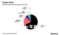 TPWallet资源顺畅模式：如何提高区块链资产管理效