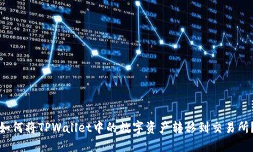 如何将TPWallet中的数字资产转移到交易所？