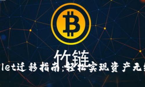 TPWallet迁移指南:轻松实现资产无缝转移