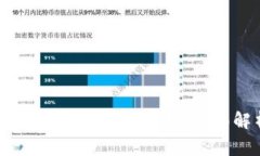 区块链钱包地址是否可以自定义？全面解析与常