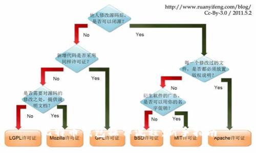 比特币钱包操作流程:新手指南