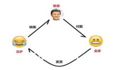 华为推出比特币钱包：数字货币时代的全新选择