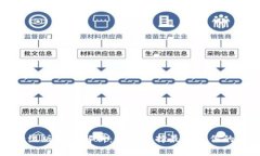 以太坊钱包升级版价格解析：如何选择最适合你
