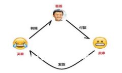 薄许如何删除TPWallet记录：完整教程与常见问题解