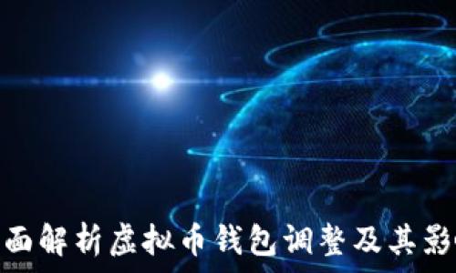全面解析虚拟币钱包调整及其影响
