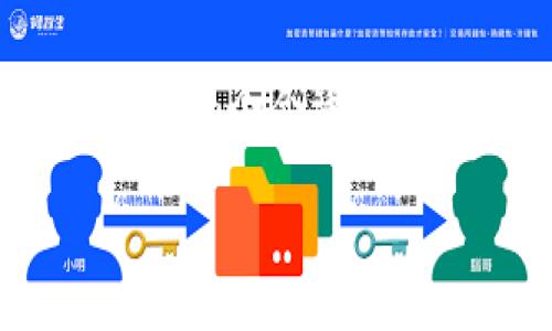 要撰写一篇关于“以太坊钱包福利价格”的内容,我们可以设置一个合适的、关键词、内容大纲,并逐个回答相关问题。下面是整体的布局:
以太坊钱包福利价格大揭秘:你需要知道的一切