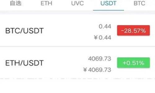 国外好用的区块链钱包推荐及使用指南