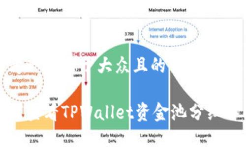 思考一个易于大众且的优质

如何查看TPWallet资金池分红详解