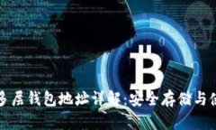 比特币多层钱包地址详解：安全存储与使用技巧