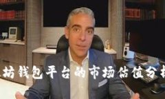 2024年以太坊钱包平台的市场估值分析与前景展望