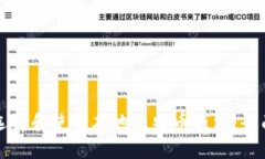 如何选择和使用本地比特币钱包：全面指南