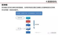比特币钱包充币指南：轻松掌握充值流程与注意