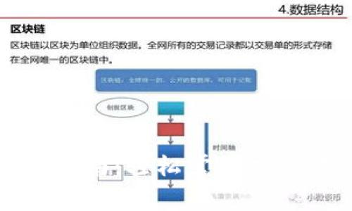 比特币钱包充币指南:轻松掌握充值流程与注意事项