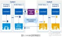 如何重新登录tpwallet：解决误删问题的详细指南