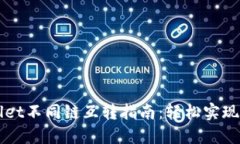 : TPWallet不同链互转指南：轻松实现跨链交易