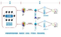 如何查看TP Wallet的账户和密码：完整指南