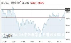 如何将TPWallet中的数字资产转移至OK交易所？