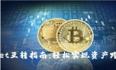 TPWallet互转指南：轻松实现资产跨链转移