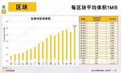 以太坊钱包资产丢失的原因及如何找回
