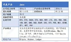 小狐狸钱包能否存储比特币？详细分析与指南