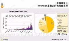 TPWallet如何将资金提取到银行卡：完整指南