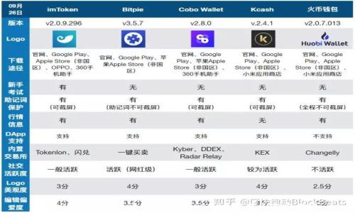 推荐10款好用的虚拟币钱包APP,安全便捷不容错过